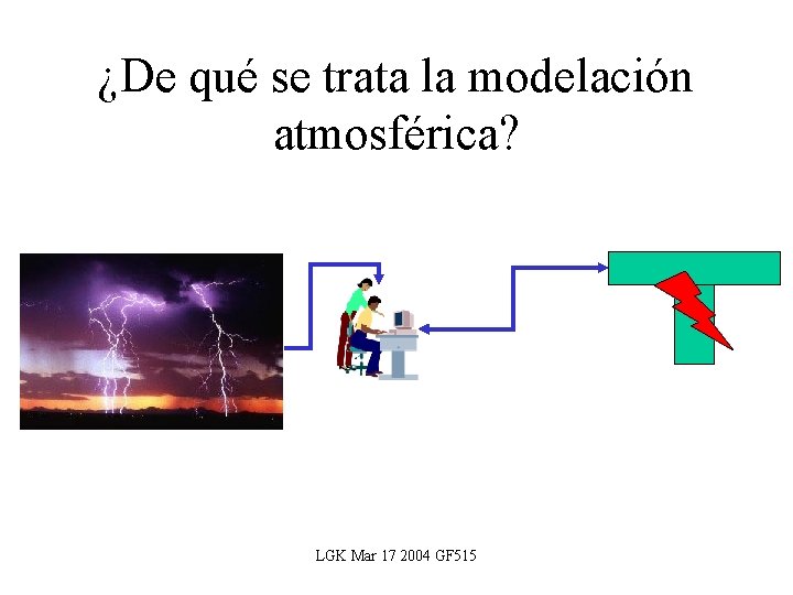 ¿De qué se trata la modelación atmosférica? LGK Mar 17 2004 GF 515 