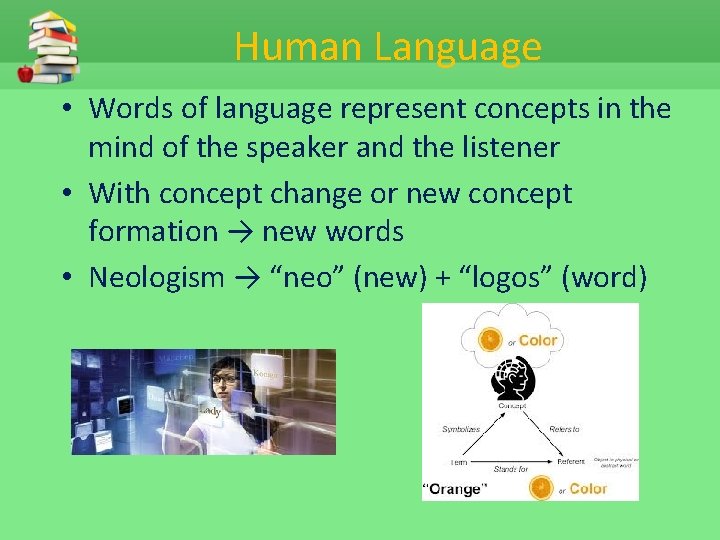 Human Language • Words of language represent concepts in the mind of the speaker