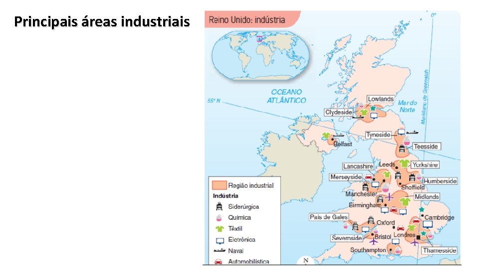 Principais áreas industriais 