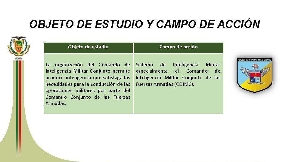 OBJETO DE ESTUDIO Y CAMPO DE ACCIÓN Objeto de estudio Campo de acción La