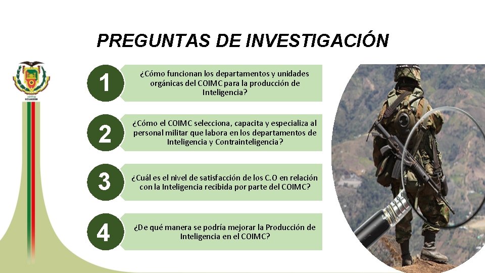 PREGUNTAS DE INVESTIGACIÓN 1 ¿Cómo funcionan los departamentos y unidades orgánicas del COIMC para