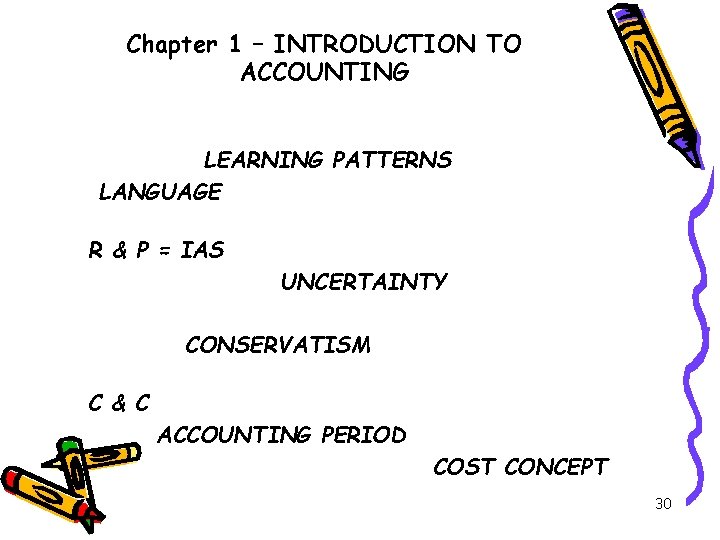 Chapter 1 – INTRODUCTION TO ACCOUNTING LEARNING PATTERNS LANGUAGE R & P = IAS