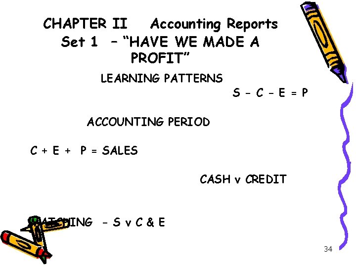 CHAPTER II Accounting Reports Set 1 – “HAVE WE MADE A PROFIT” LEARNING PATTERNS