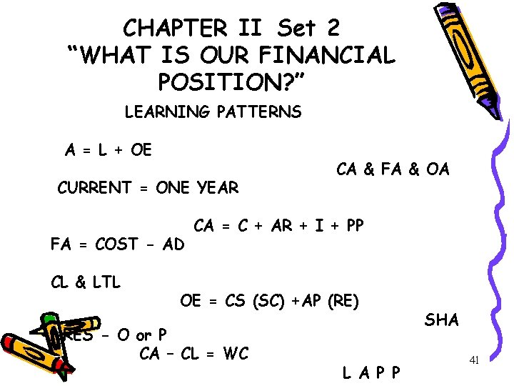 CHAPTER II Set 2 “WHAT IS OUR FINANCIAL POSITION? ” LEARNING PATTERNS A =