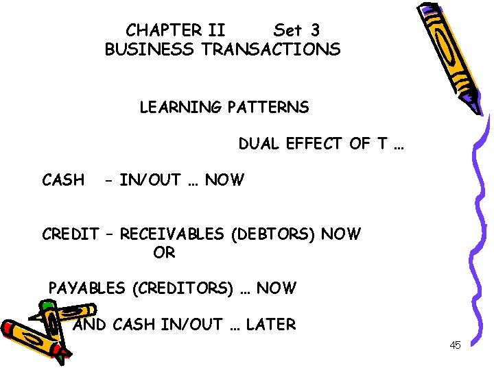 CHAPTER II Set 3 BUSINESS TRANSACTIONS LEARNING PATTERNS DUAL EFFECT OF T … CASH
