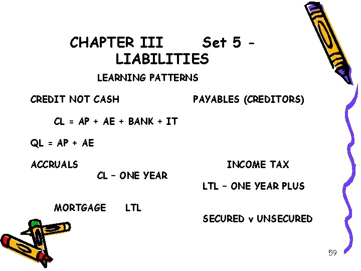 CHAPTER III Set 5 LIABILITIES LEARNING PATTERNS CREDIT NOT CASH PAYABLES (CREDITORS) CL =