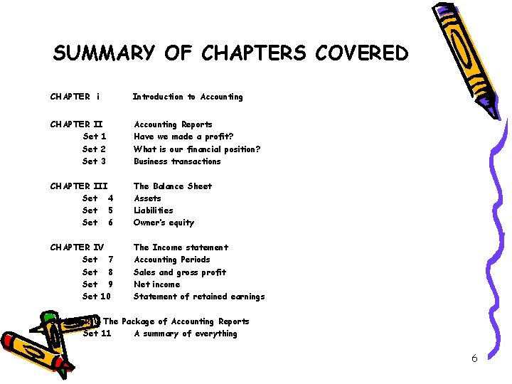 SUMMARY OF CHAPTERS COVERED CHAPTER i Introduction to Accounting CHAPTER II Set 1 Set