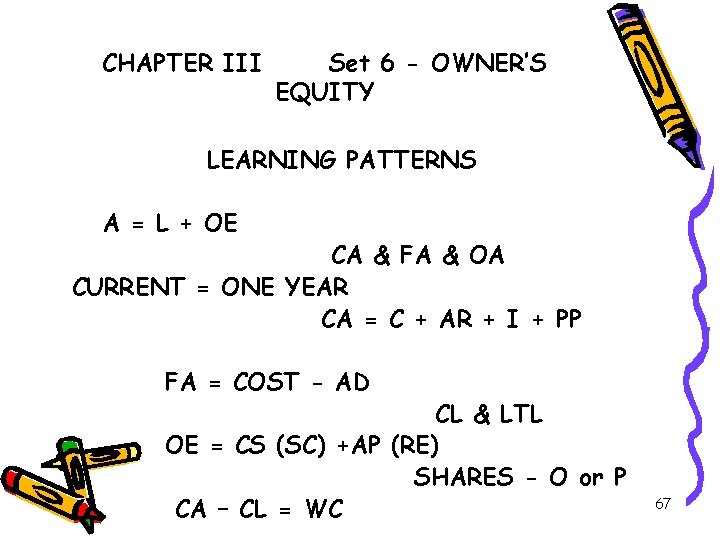 CHAPTER III Set 6 - OWNER’S EQUITY LEARNING PATTERNS A = L + OE