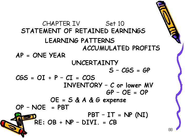 CHAPTER IV Set 10 STATEMENT OF RETAINED EARNINGS LEARNING PATTERNS ACCUMULATED PROFITS AP =