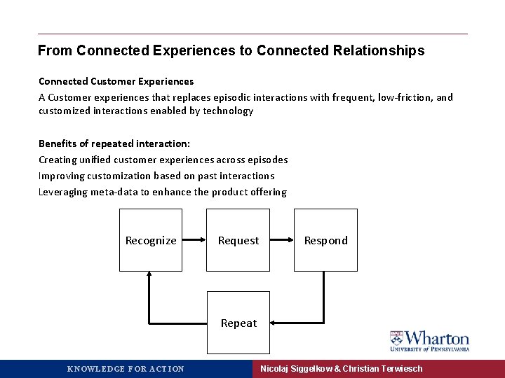 From Connected Experiences to Connected Relationships Connected Customer Experiences A Customer experiences that replaces