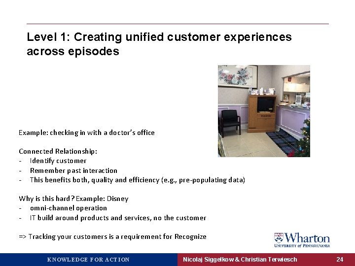 Level 1: Creating unified customer experiences across episodes Example: checking in with a doctor’s