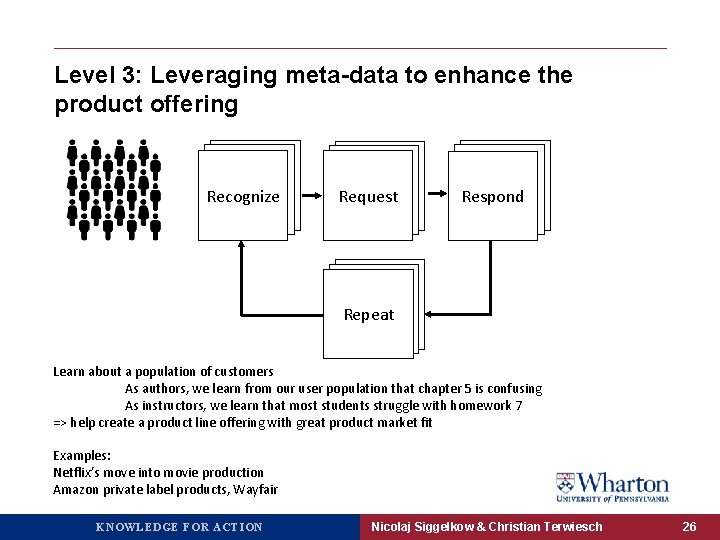 Level 3: Leveraging meta-data to enhance the product offering Recognize Request Respond Repeat Learn