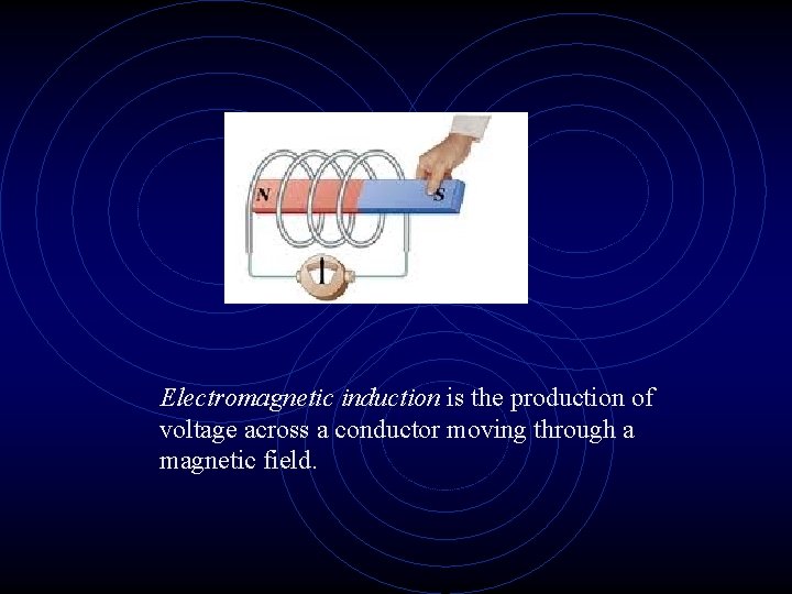 Electromagnetic induction is the production of voltage across a conductor moving through a magnetic