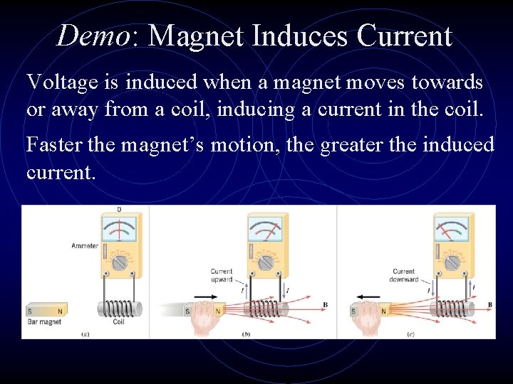 Demo: Magnet Induces Current Voltage is induced when a magnet moves towards or away