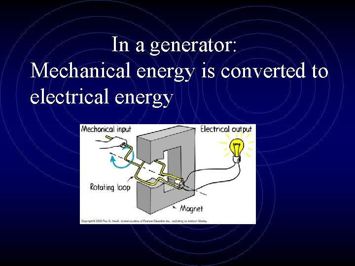 In a generator: Mechanical energy is converted to electrical energy 