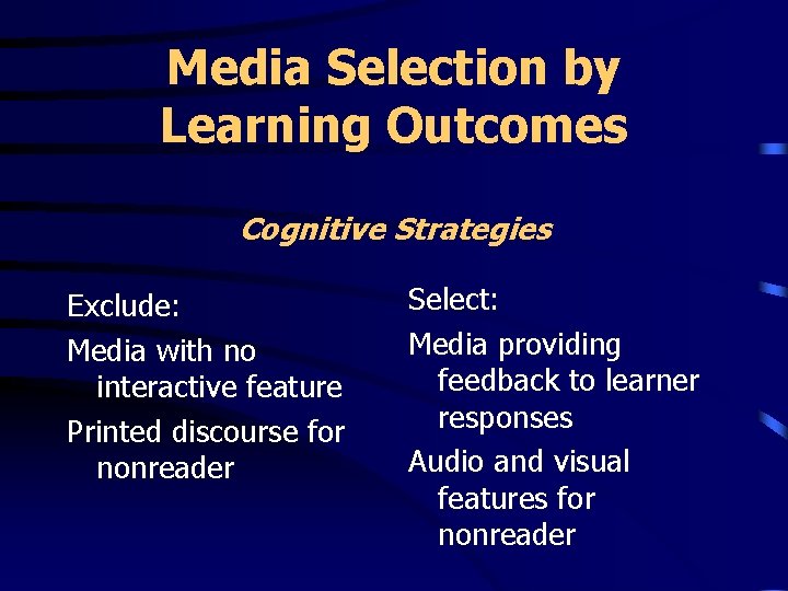 Media Selection by Learning Outcomes Cognitive Strategies Exclude: Media with no interactive feature Printed