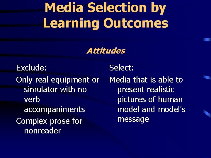 Media Selection by Learning Outcomes Attitudes Exclude: Only real equipment or simulator with no