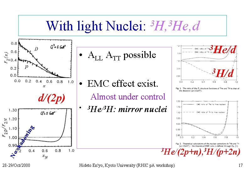 With light Nuclei: 3 H, 3 He, d 3 He/d • ALL ATT possible
