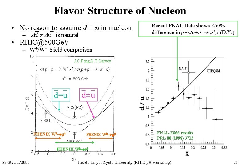 Flavor Structure of Nucleon • No reason to assume d = u in nucleon