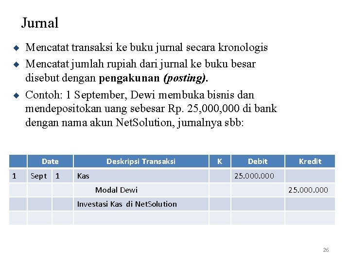 Jurnal ¨ Mencatat transaksi ke buku jurnal secara kronologis ¨ Mencatat jumlah rupiah dari