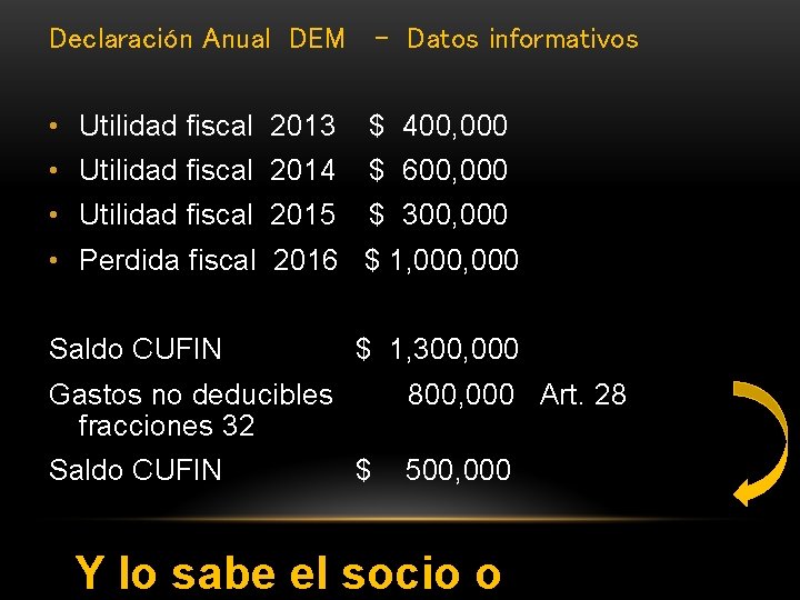 Declaración Anual DEM - Datos informativos • Utilidad fiscal 2013 $ 400, 000 •