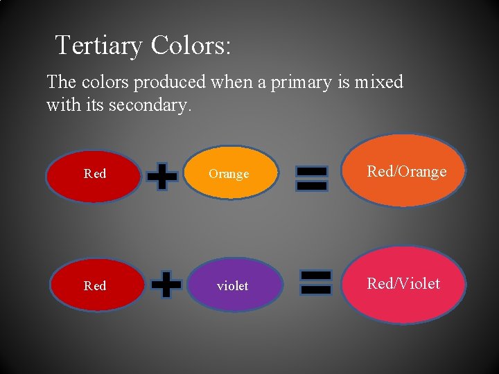 Tertiary Colors: The colors produced when a primary is mixed with its secondary. Red Tertiary Colors: The colors produced when a primary is mixed with its secondary. Red
