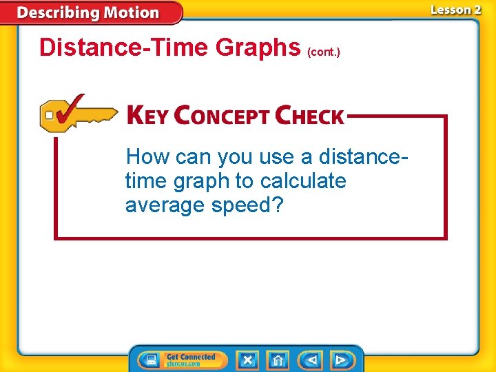 Distance-Time Graphs (cont. ) How can you use a distancetime graph to calculate average