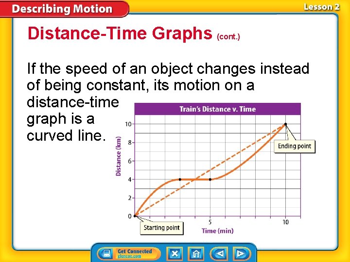 Distance-Time Graphs (cont. ) If the speed of an object changes instead of being