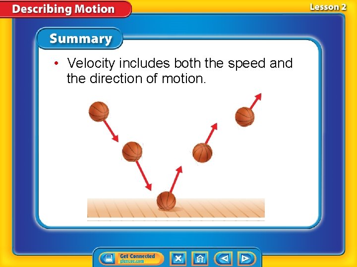  • Velocity includes both the speed and the direction of motion. 