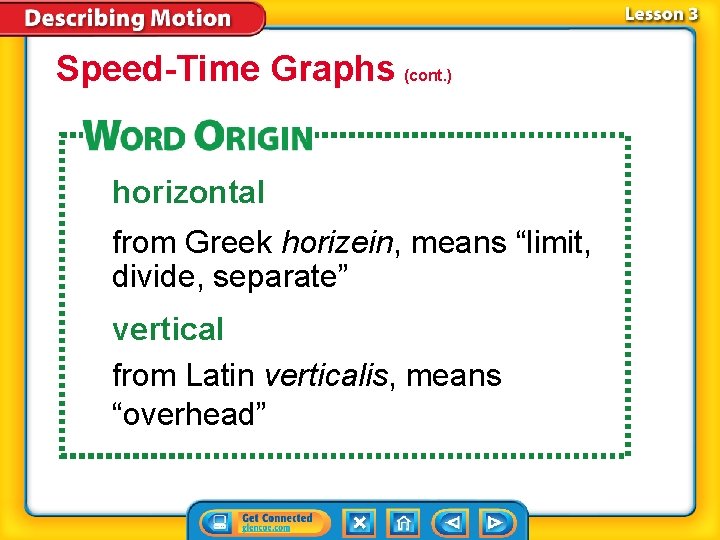Speed-Time Graphs (cont. ) horizontal from Greek horizein, means “limit, divide, separate” vertical from