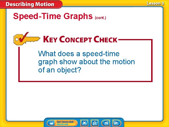 Speed-Time Graphs (cont. ) What does a speed-time graph show about the motion of