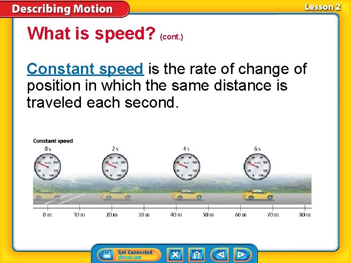 What is speed? (cont. ) Constant speed is the rate of change of position