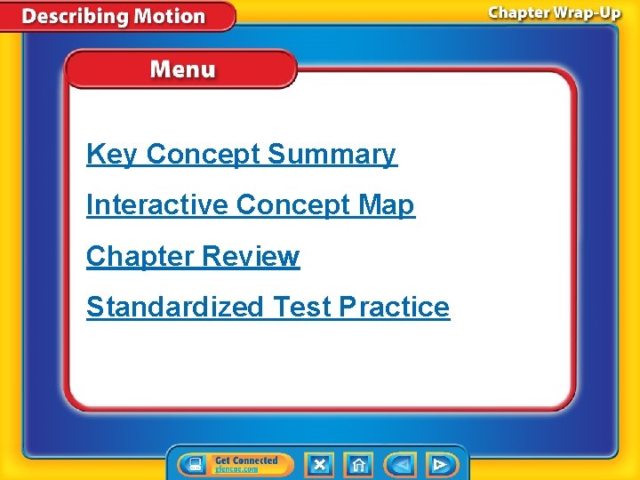 Key Concept Summary Interactive Concept Map Chapter Review Standardized Test Practice 
