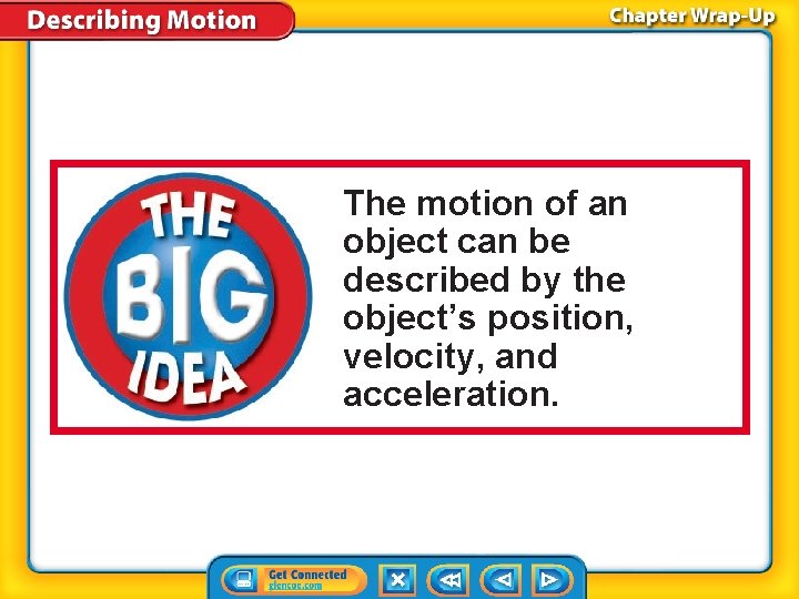 The motion of an object can be described by the object’s position, velocity, and