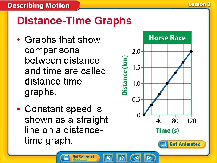 Distance-Time Graphs • Graphs that show comparisons between distance and time are called distance-time
