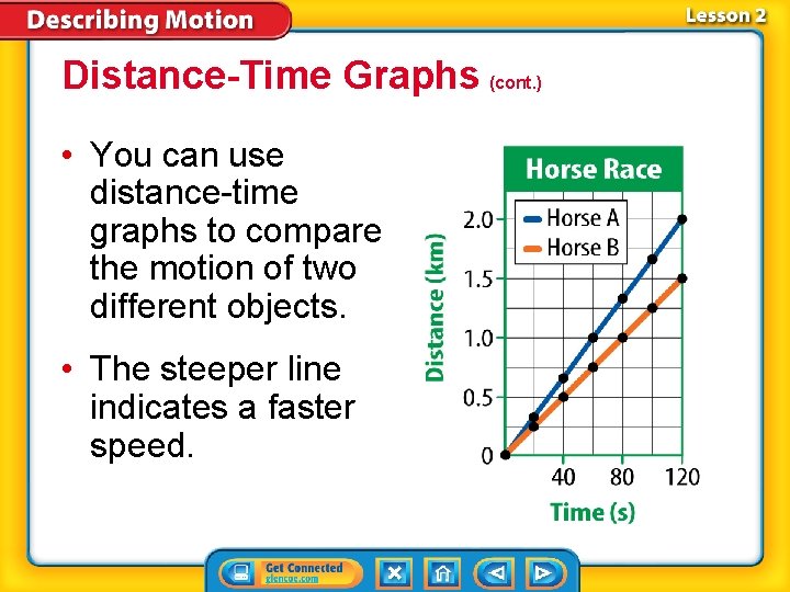 Distance-Time Graphs (cont. ) • You can use distance-time graphs to compare the motion