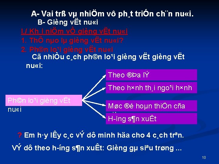 A Vai trß vµ nhiÖm vô ph¸t triÓn ch¨n nu «i. B Gièng vËt