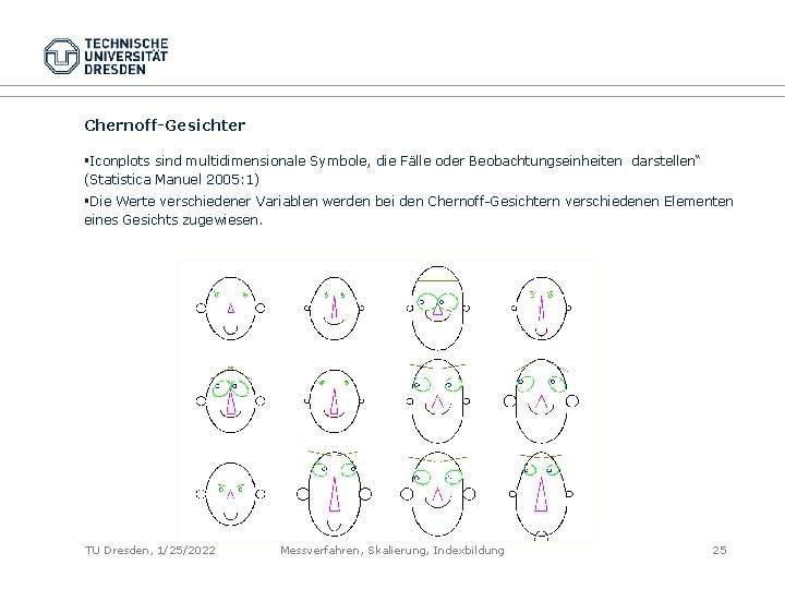 Chernoff-Gesichter §Iconplots sind multidimensionale Symbole, die Fälle oder Beobachtungseinheiten darstellen“ (Statistica Manuel 2005: 1)