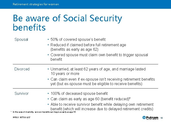 Retirement strategies for women Be aware of Social Security benefits Spousal • 50% of