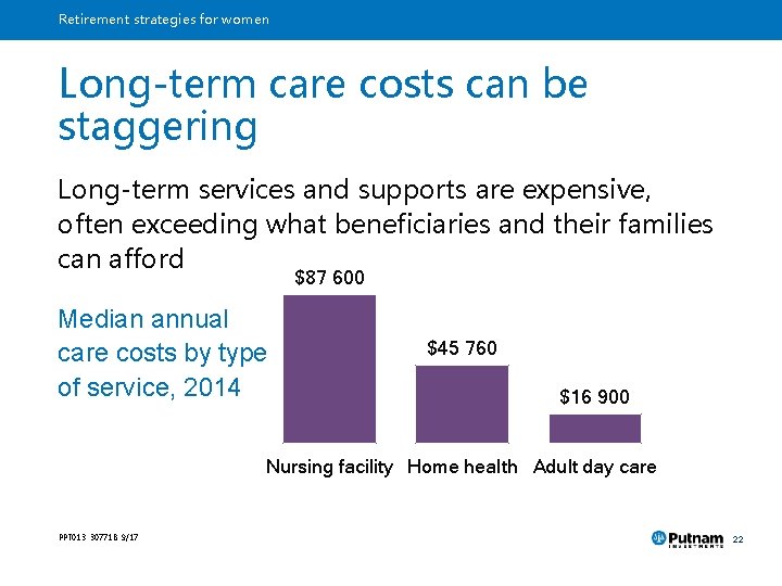 Retirement strategies for women Long-term care costs can be staggering Long-term services and supports