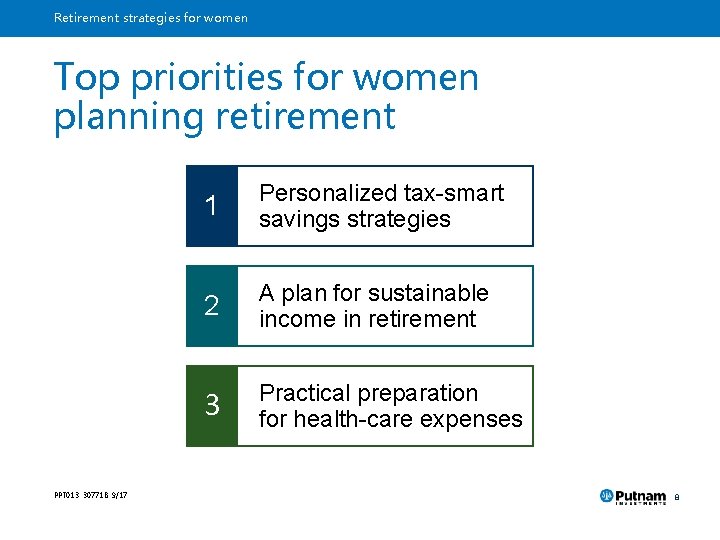 Retirement strategies for women Top priorities for women planning retirement PPT 013 307718 9/17