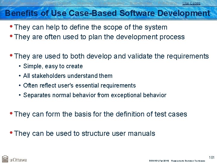 Elicitation Techniques Existing Systems Interviews Questionnaires Brainstorming Prototyping Use Cases Benefits of Use Case-Based