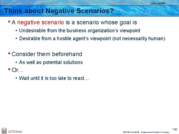 Elicitation Techniques Existing Systems Interviews Questionnaires Brainstorming Prototyping Use Cases Think about Negative Scenarios?