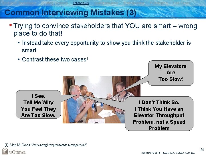 Elicitation Techniques Existing Systems Interviews Questionnaires Brainstorming Prototyping Use Cases Common Interviewing Mistakes (3)