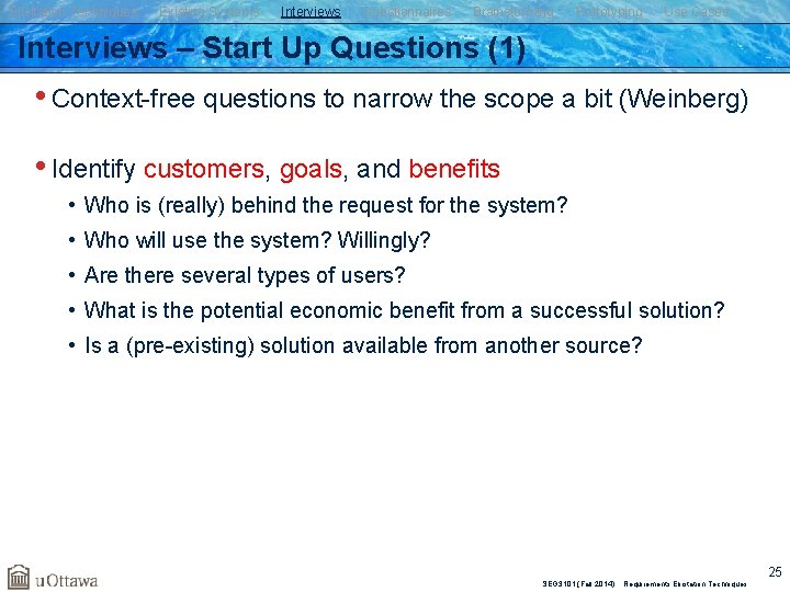 Elicitation Techniques Existing Systems Interviews Questionnaires Brainstorming Prototyping Use Cases Interviews – Start Up