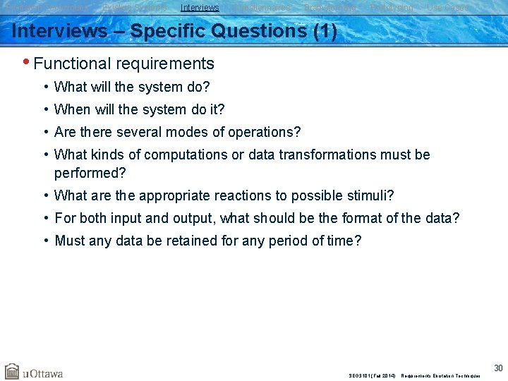 Elicitation Techniques Existing Systems Interviews Questionnaires Brainstorming Prototyping Use Cases Interviews – Specific Questions