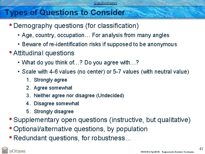 Elicitation Techniques Existing Systems Interviews Questionnaires Brainstorming Prototyping Use Cases Types of Questions to