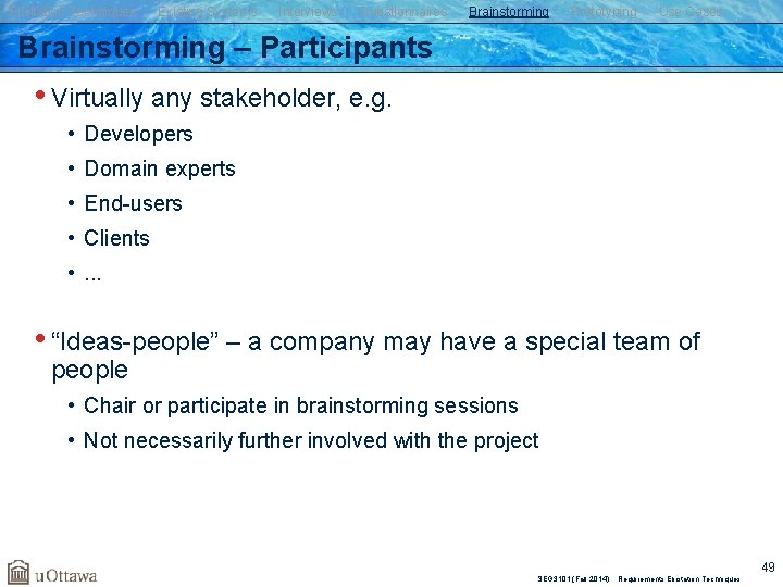 Elicitation Techniques Existing Systems Interviews Questionnaires Brainstorming Prototyping Use Cases Brainstorming – Participants •