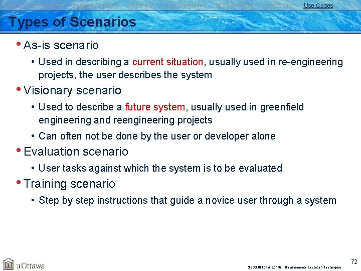 Elicitation Techniques Existing Systems Interviews Questionnaires Brainstorming Prototyping Use Cases Types of Scenarios •