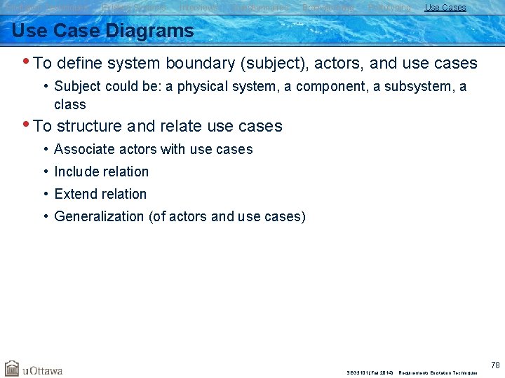 Elicitation Techniques Existing Systems Interviews Questionnaires Brainstorming Prototyping Use Cases Use Case Diagrams •